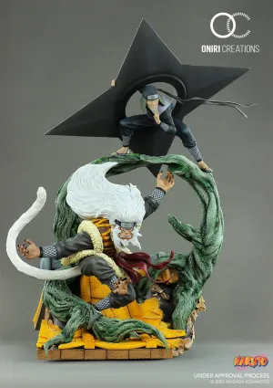 Sandaime Hokage Statue- Flexible Plan for Six Months