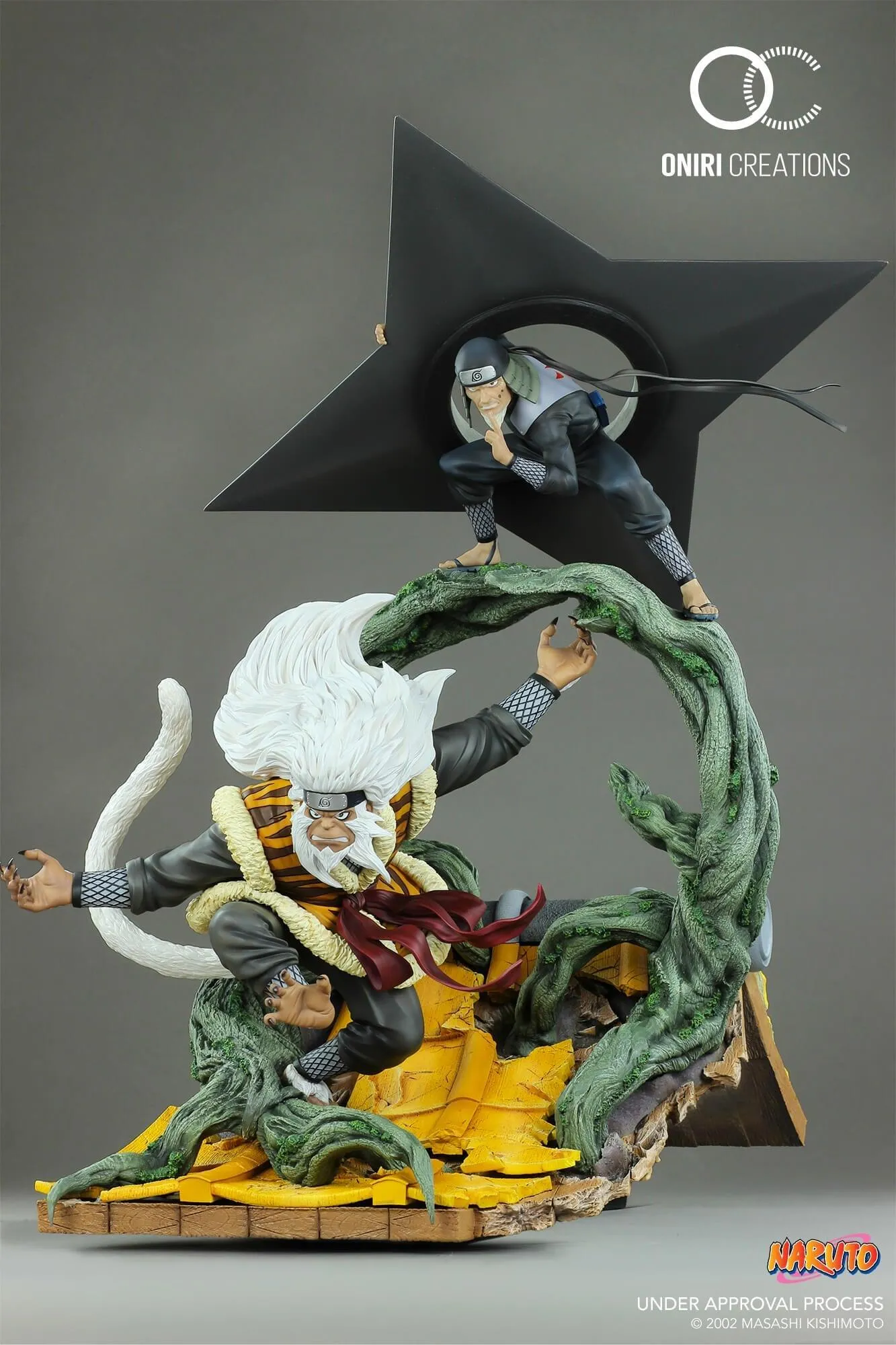 Sandaime Hokage Statue- Flexible Plan for Six Months