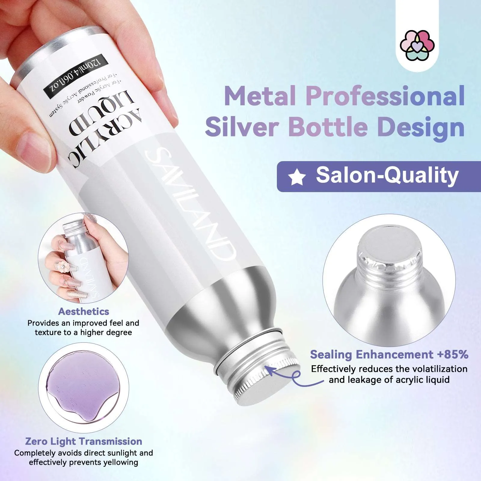 [US ONLY] Professional Acrylic Liquid - 4.06fl oz Nail Application