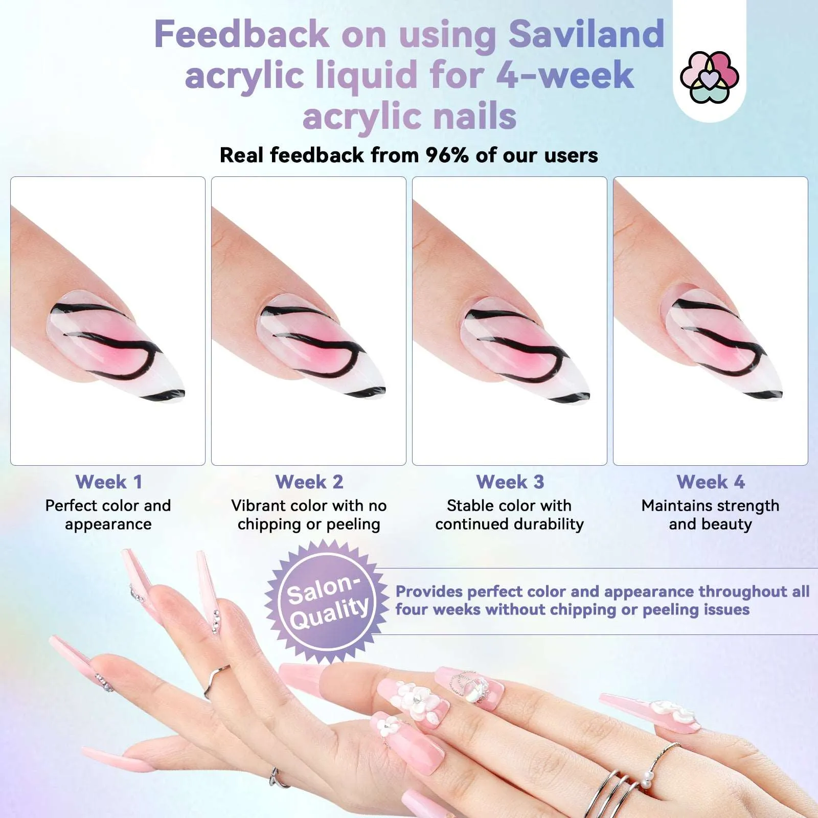 [US ONLY] Professional Acrylic Liquid - 4.06fl oz Nail Application